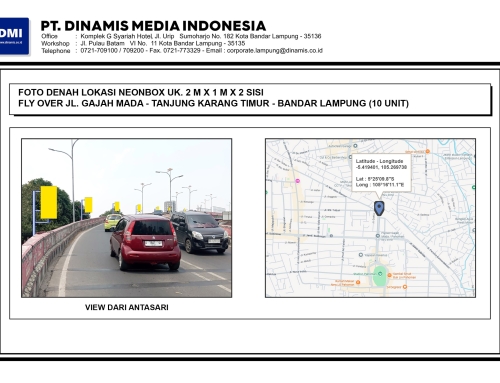 NEONBOX Fly Over Jl. Gajah Mada – Jl. Ir. H. Juanda, Pahoman, Bandar Lampung – Media Tersedia