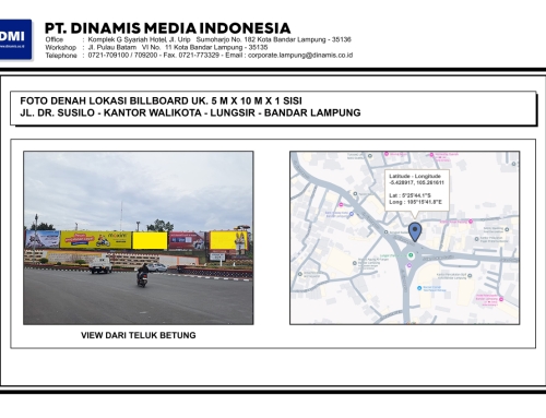 BILLBOARD Jl. Dr. Susilo Bundaran Taman Kota Lungsir, Bandar Lampung BB 1 – Terkontrak Y